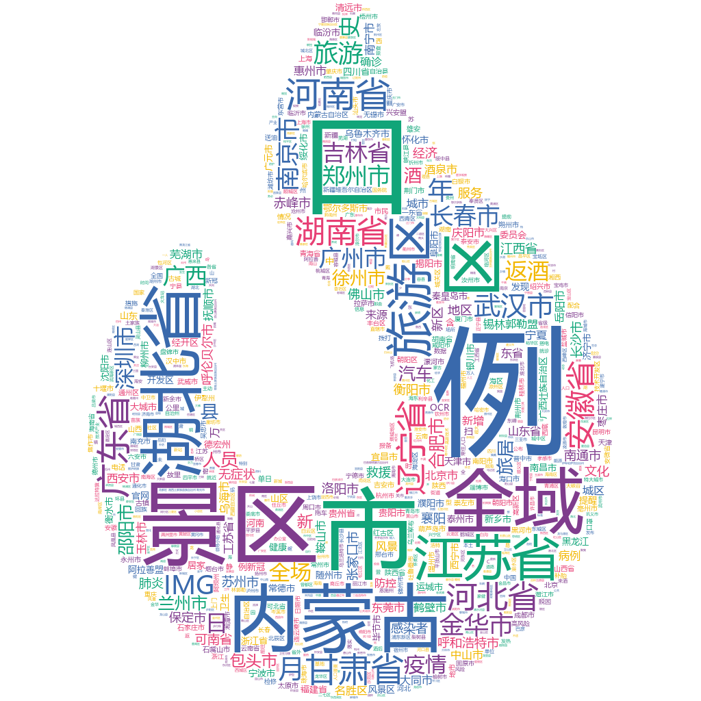 蕪湖2022-10-23輿情監(jiān)測(cè)詞云